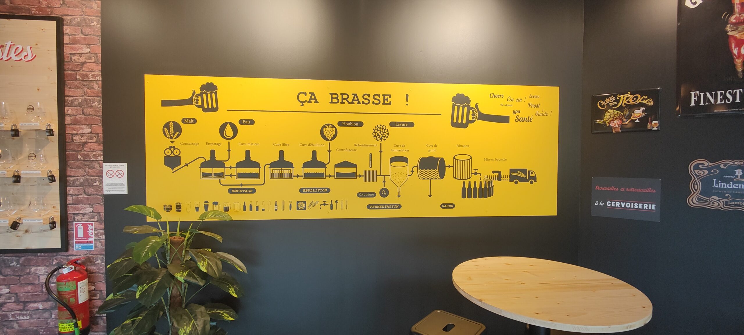 LA CERVOISERIE BLOIS SUD – Image 9